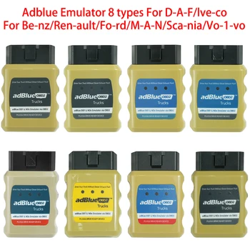 AdblueOBD2 За камион BENZ/за RENAULT и др Емулатор Adblue Сензор за Adblue/DEF Nox е Повреден Система SCR Чрез OBD2 Adblue OBD