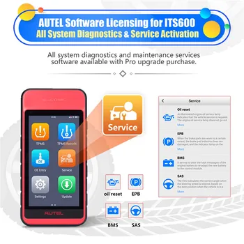 Лицензиране на софтуер Autel за надграждане с Autel MaxiTPMS ITS600 до Autel ITS600PRO