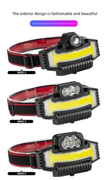 Фенерчето, монтирано на рибарско главичката, къмпинг прожектори, горно осветление, аварийни светлини SOS, нощен езда, проучване, работа на открито